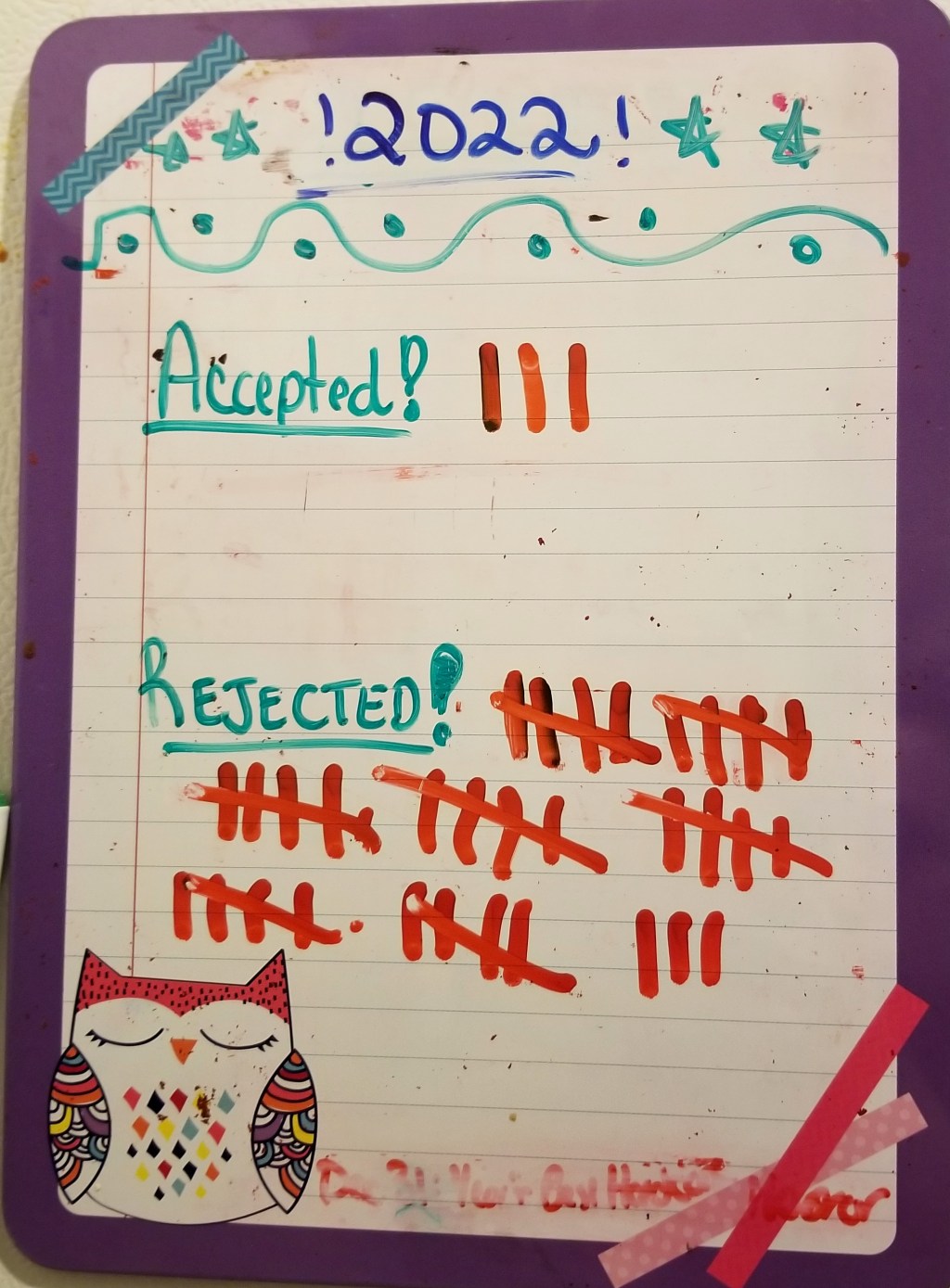 100 Rejections (well, 38&nbsp;anyway…)